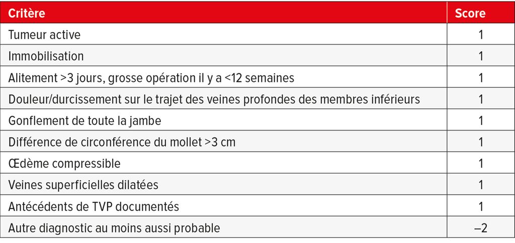 thrombose-veineuse-profonde-des-membres-inf-rieurs-diagnostic-et-trai